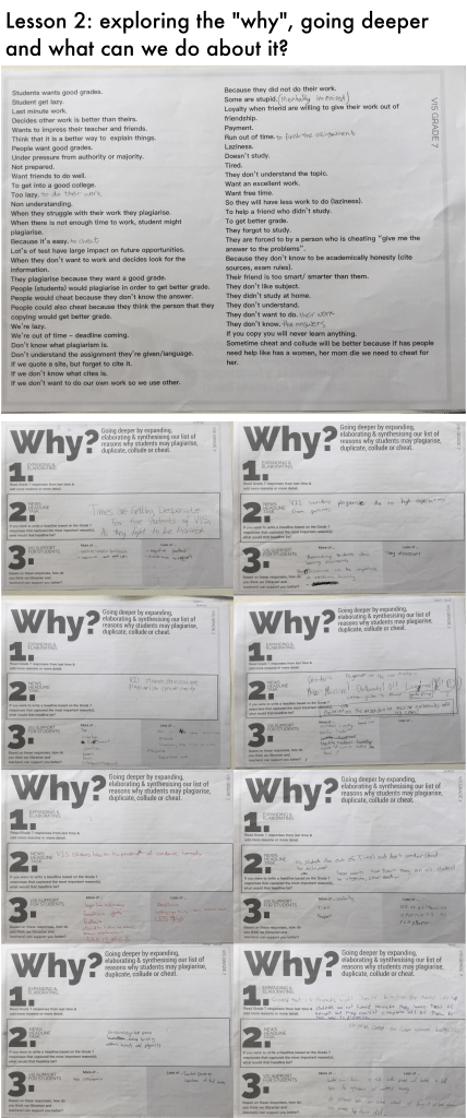 Lesson 2 Going Deeper